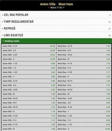 ce inseamna handicap asiatic|Handicapul asiatic explicat pe intelesul tuturor.
